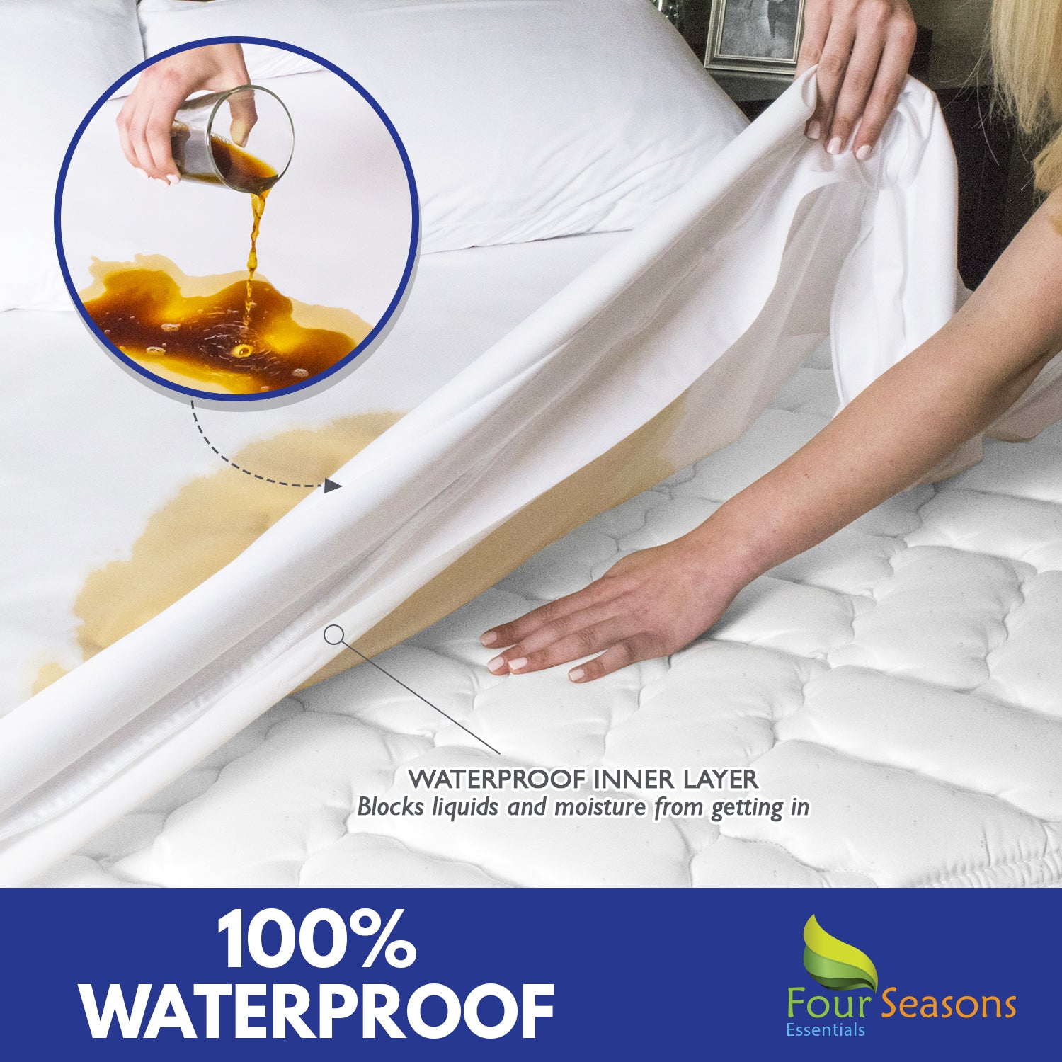 Zippered Mattress Protector, Waterproof Mattress Encasement, Low Profile  Box Spring Cover, Breathable and Absorbent
